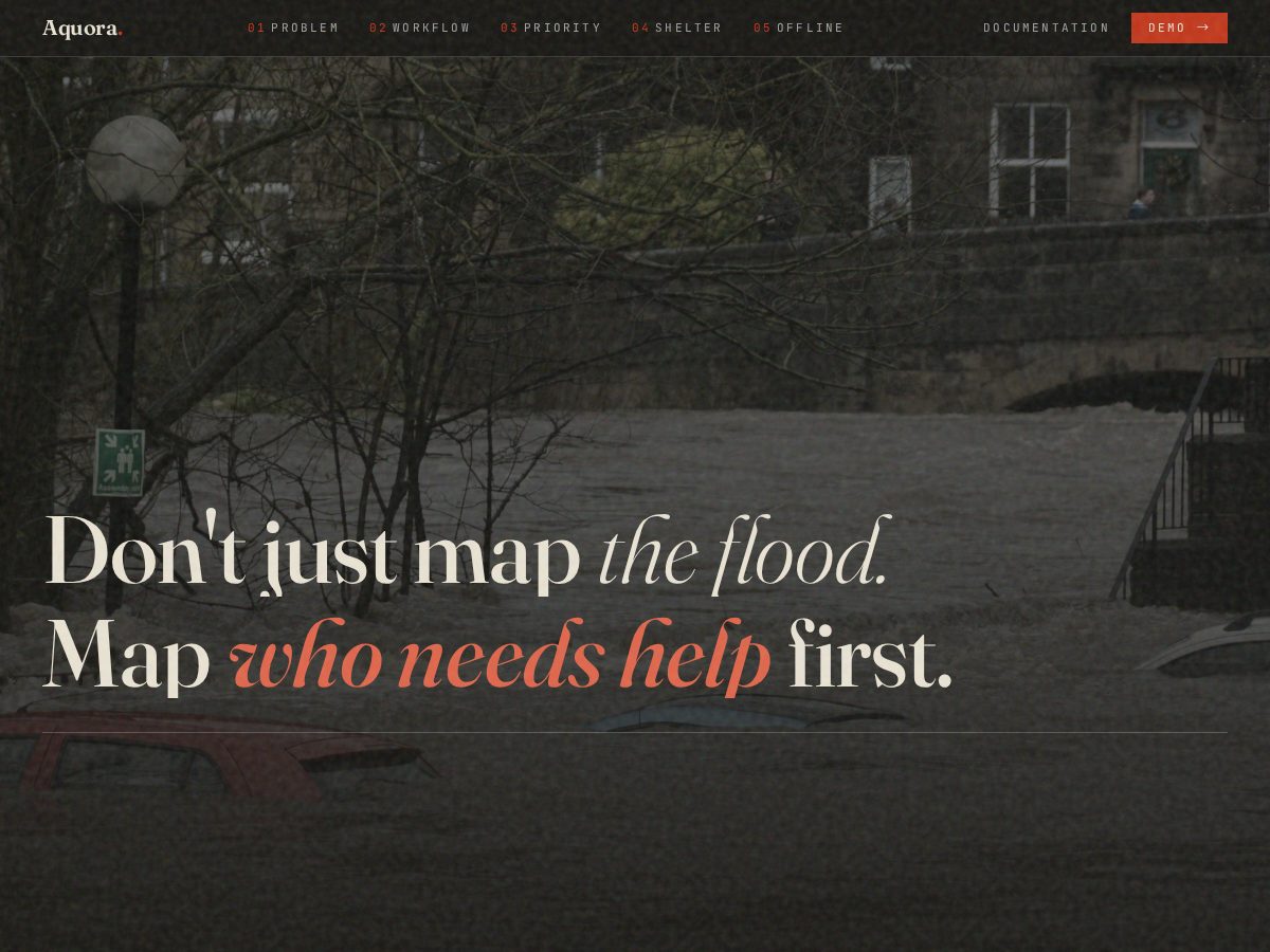 Landing-page snapshot of aquora.cyou