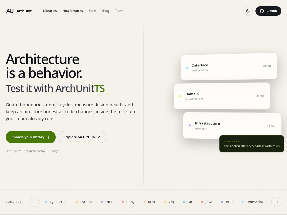 Landing-page snapshot of archunit.net