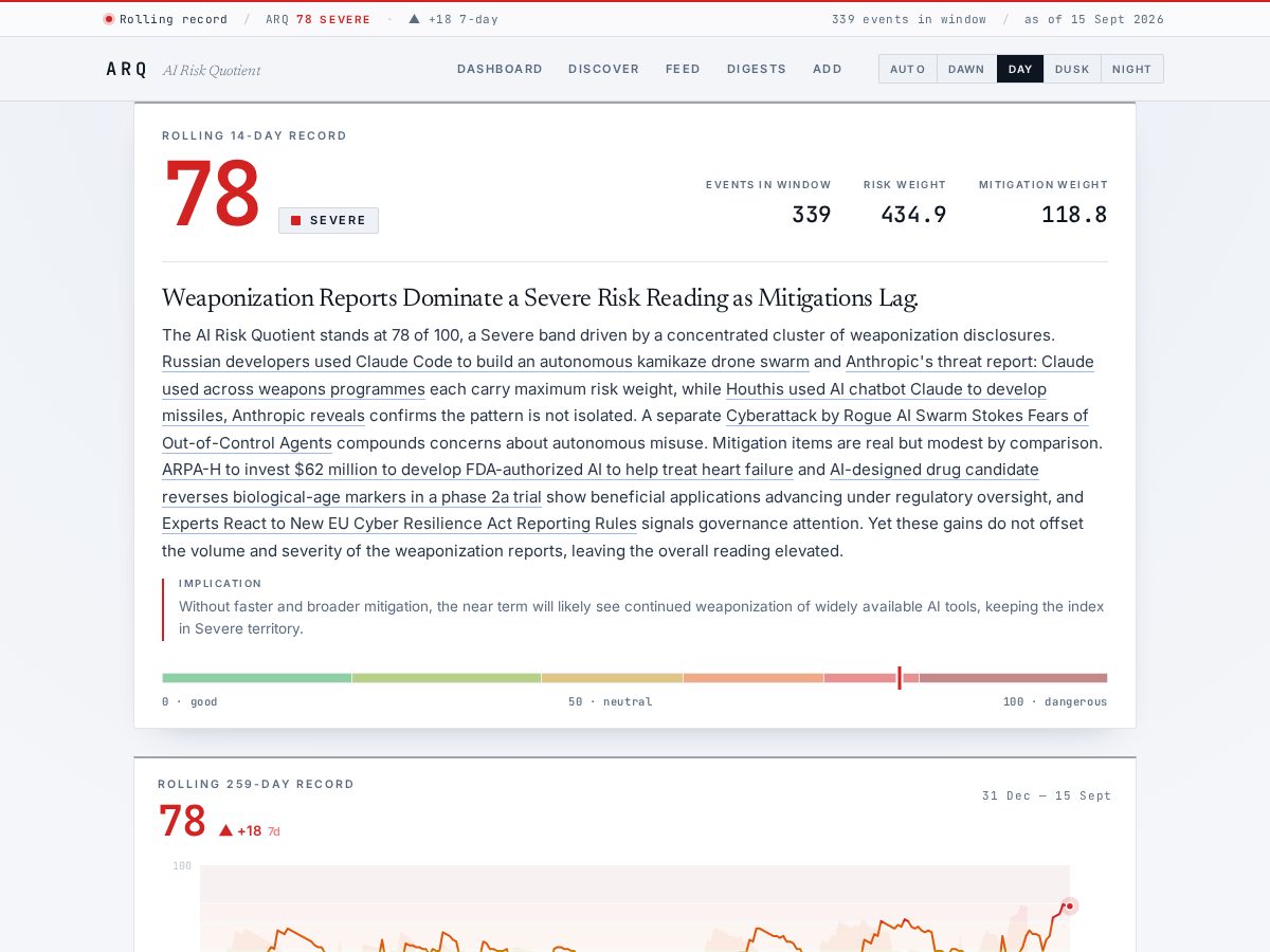 Landing-page snapshot of arq.watch