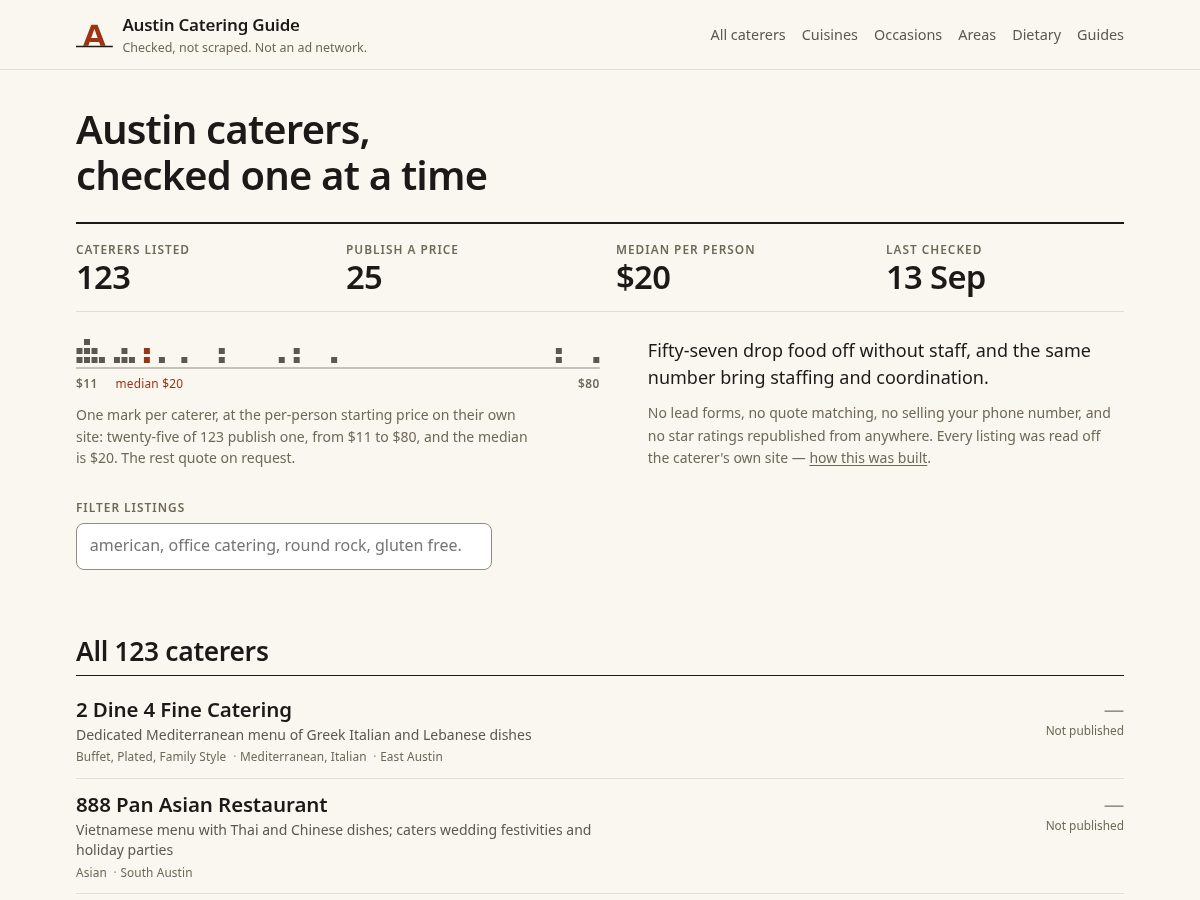 Landing-page snapshot of austincateringtx.com