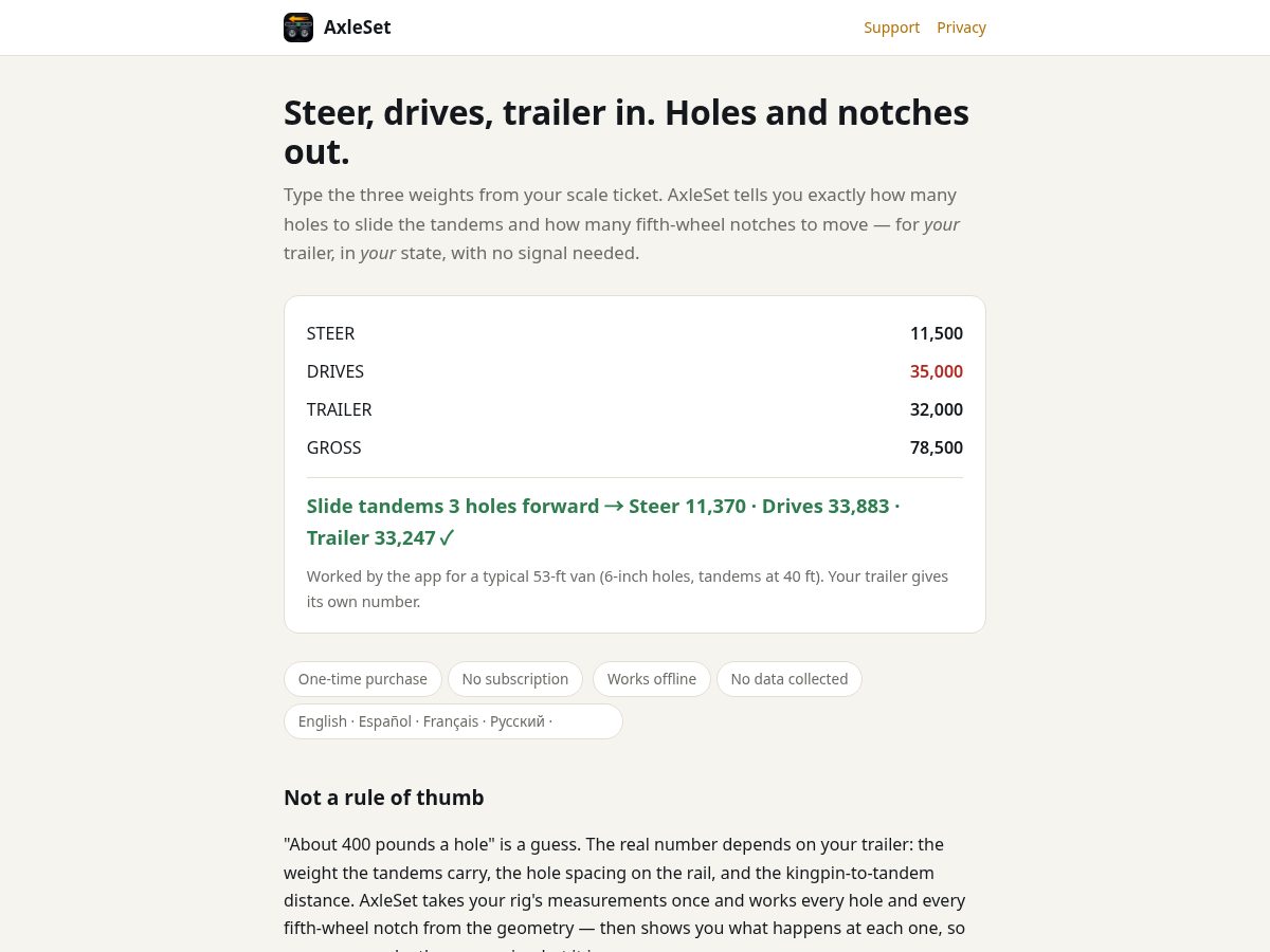 Landing-page snapshot of axleset.com