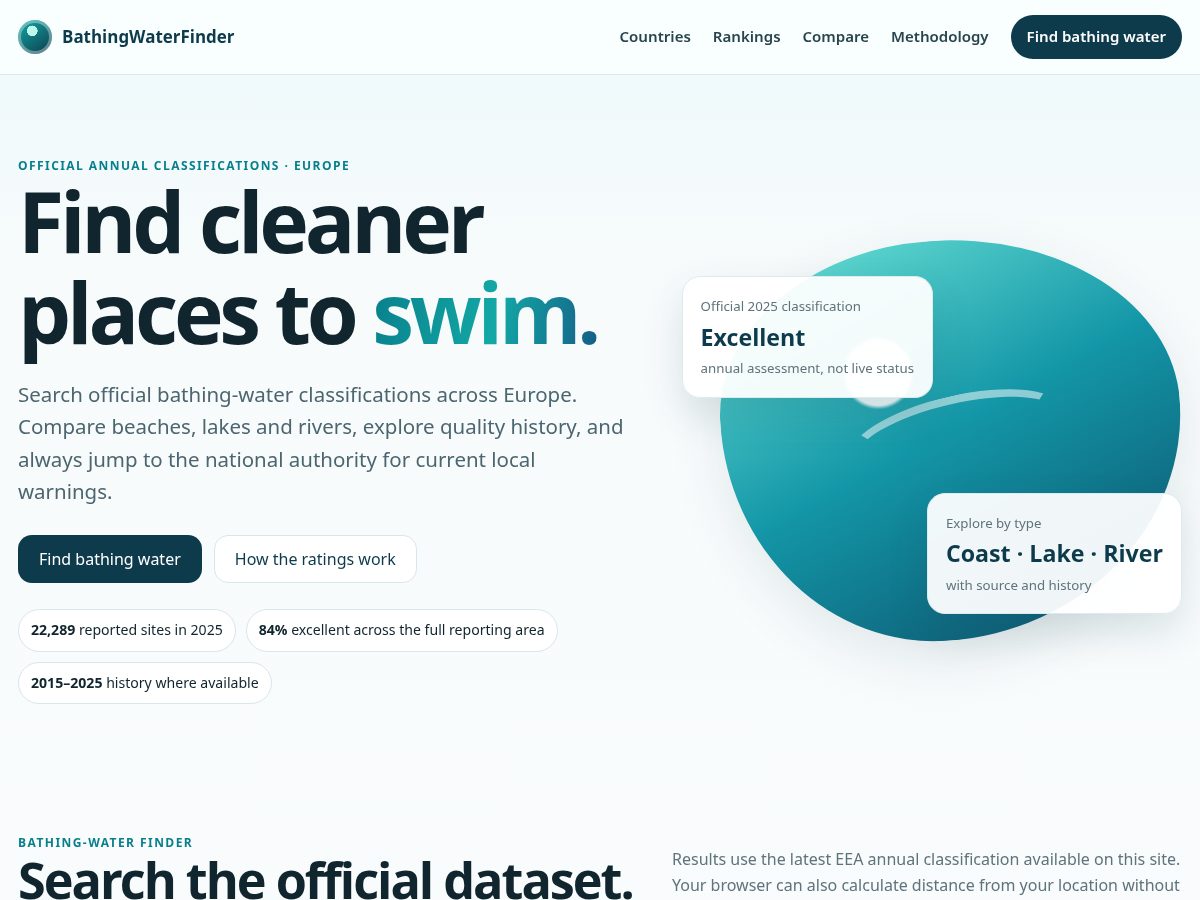 Landing-page snapshot of bathingwaterfinder.com