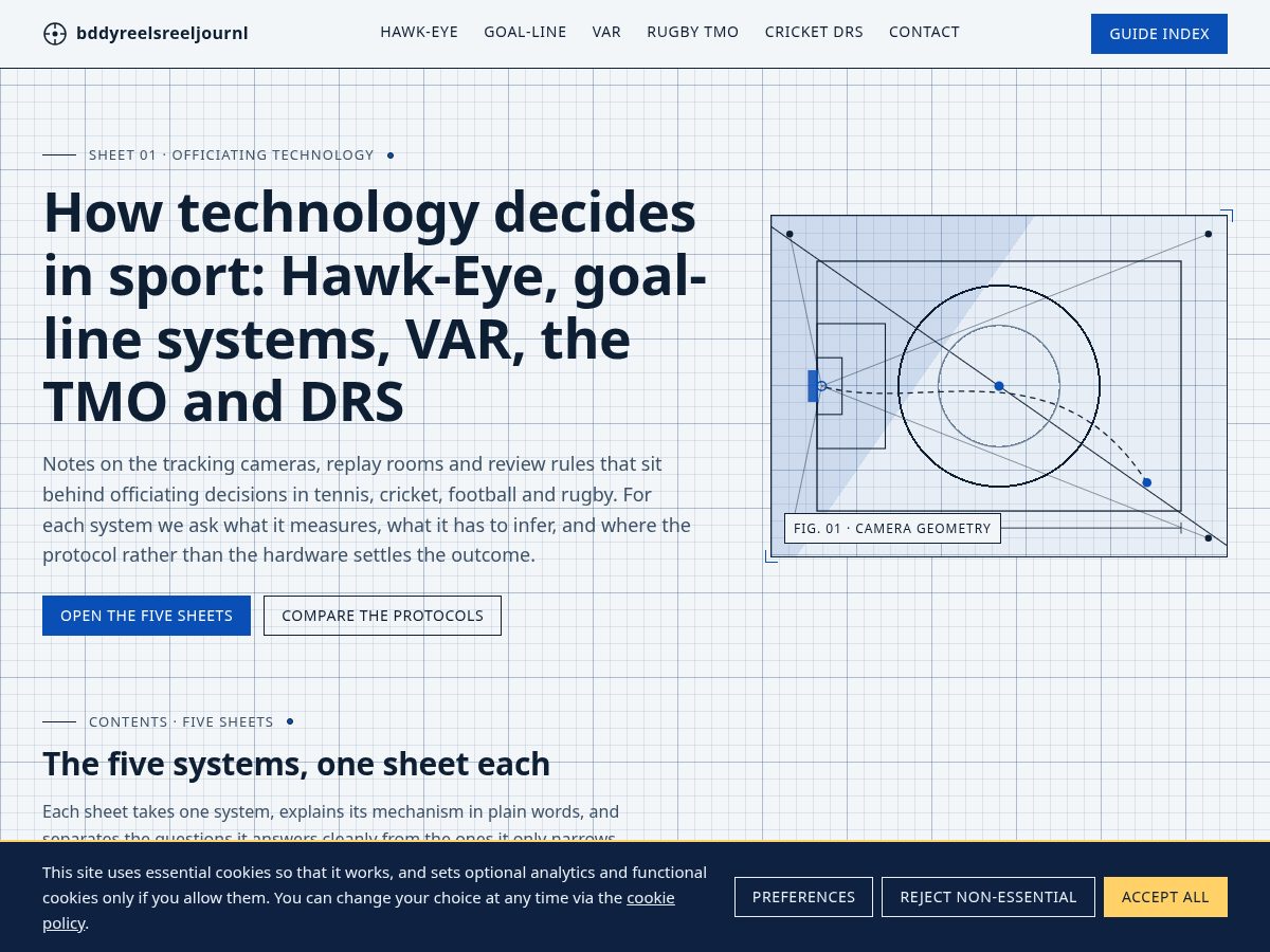 Landing-page snapshot of bddyreelsreeljournl.living