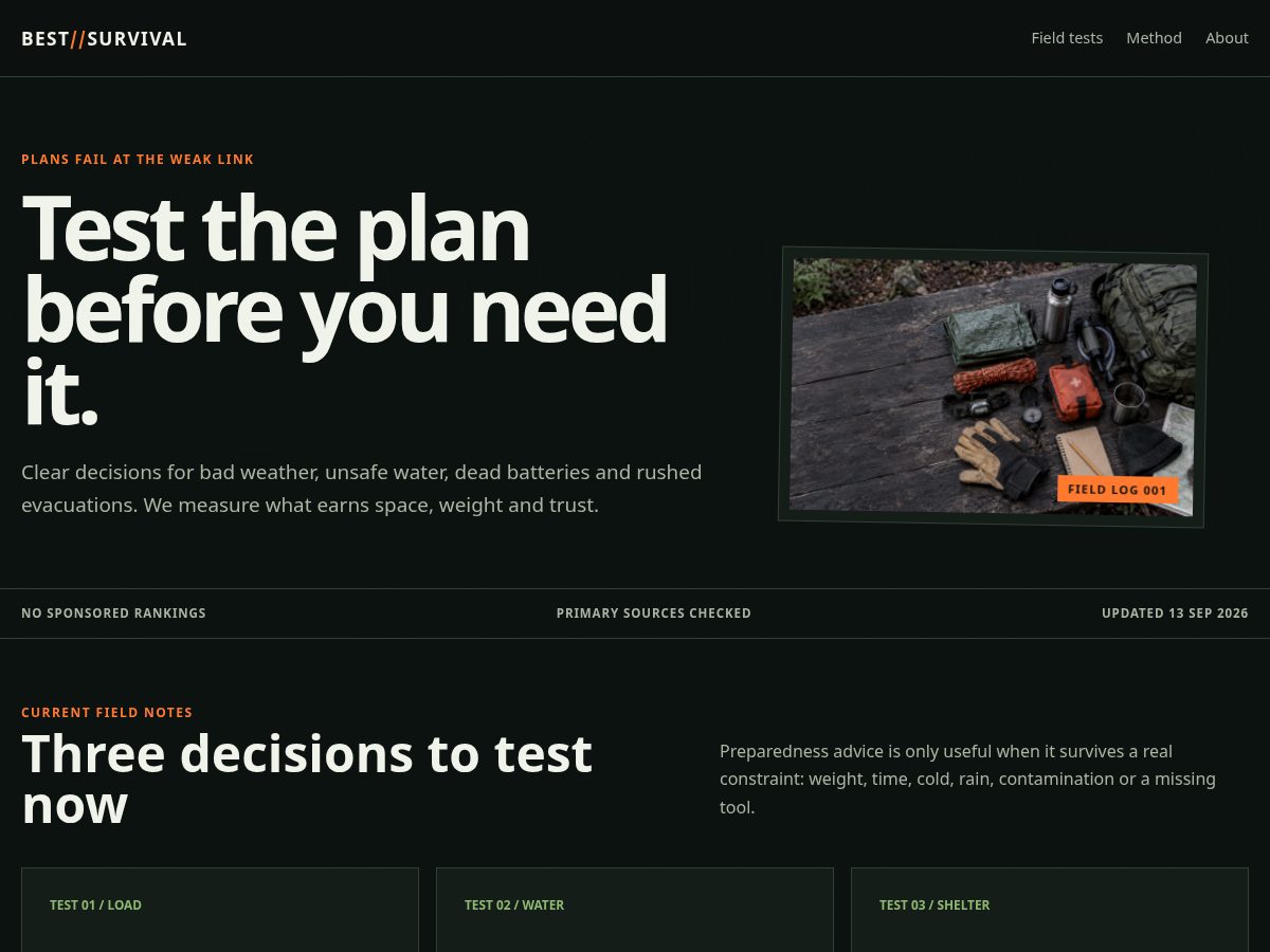 Landing-page snapshot of best-survival.com
