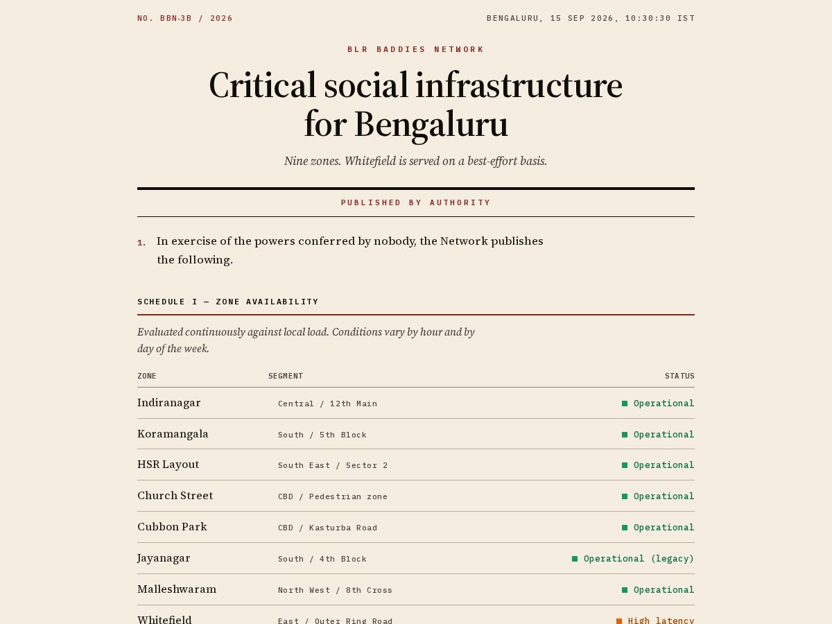 Landing-page snapshot of blrbaddies.net