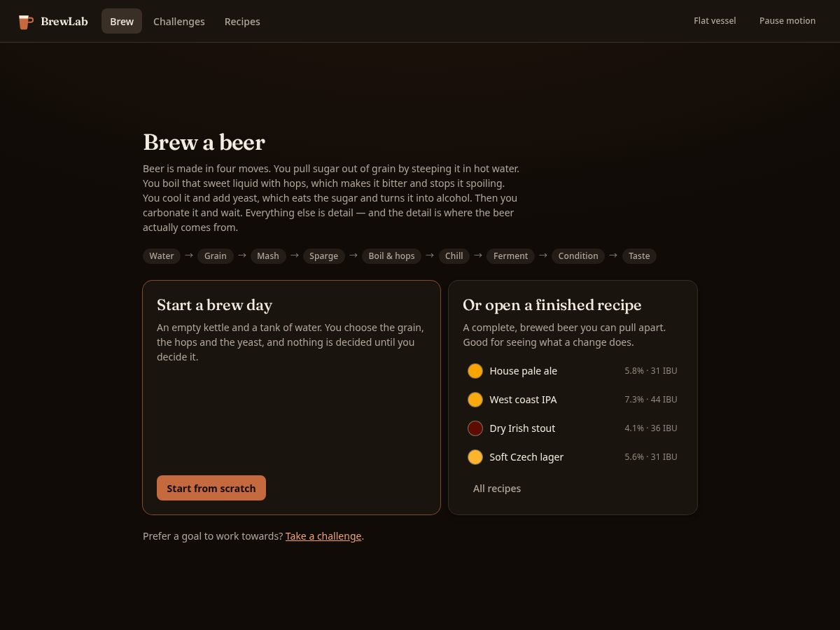 Landing-page snapshot of brewexplained.com