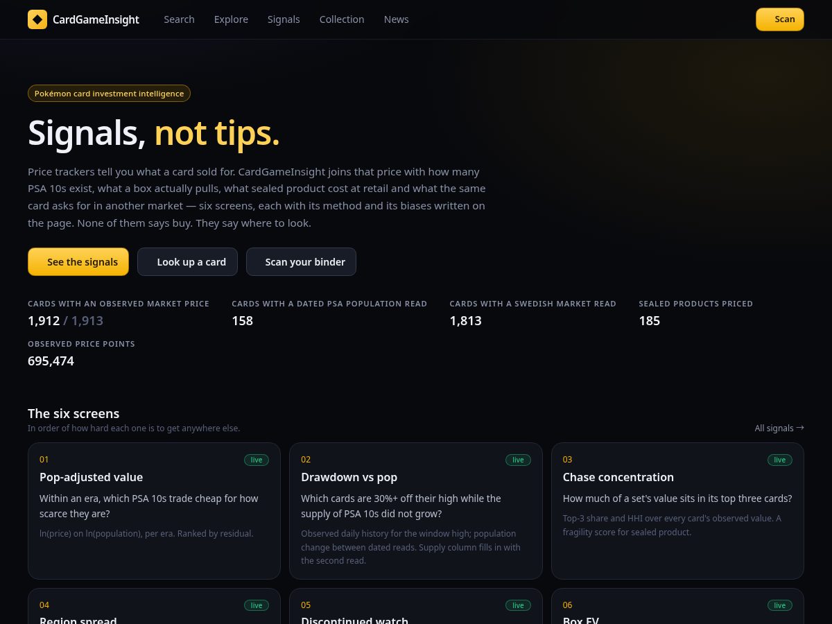 Landing-page snapshot of cardgameinsight.com
