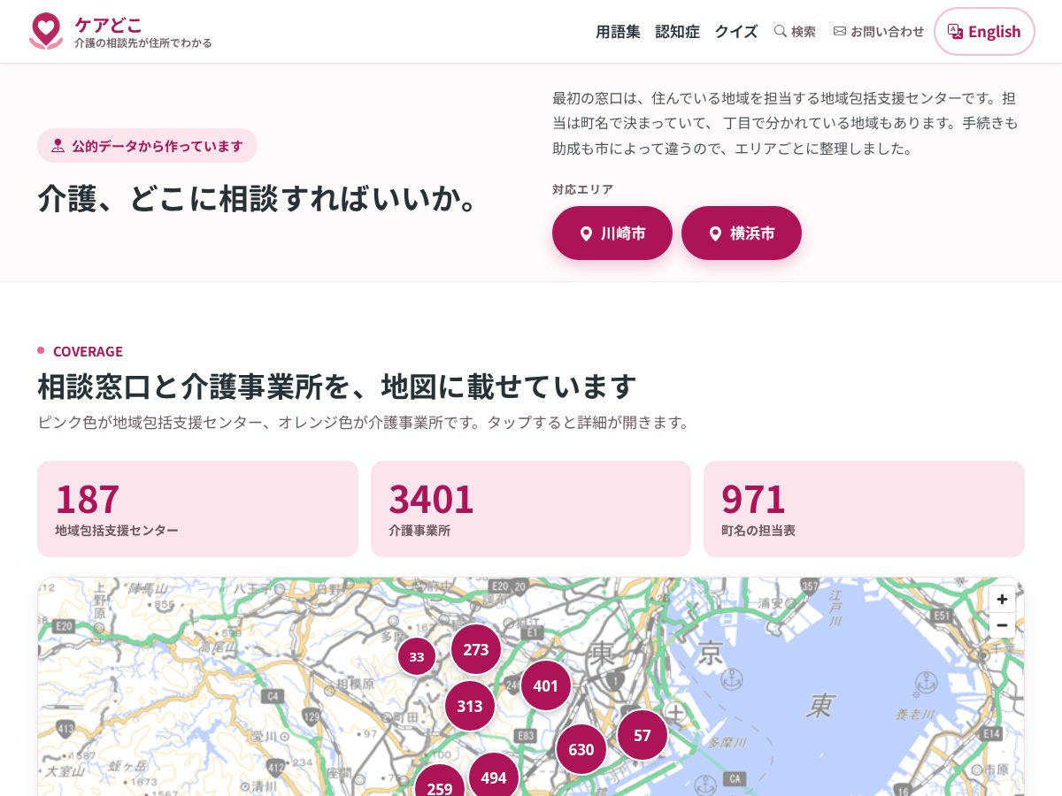 Landing-page snapshot of caredoko.com