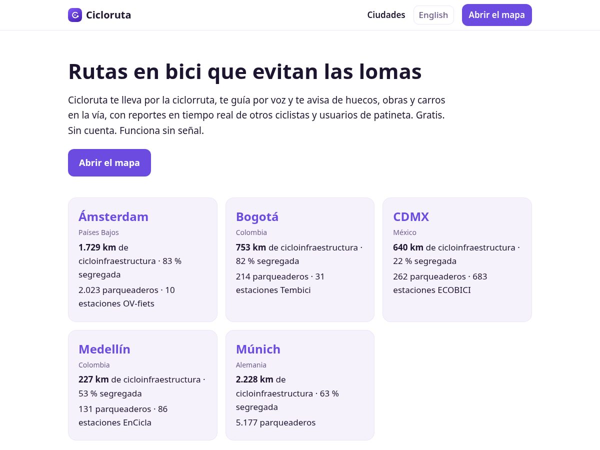 Landing-page snapshot of cicloruta.com