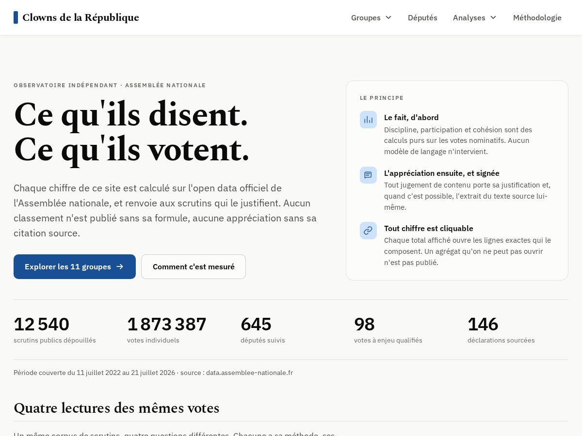 Landing-page snapshot of clown-republic.com