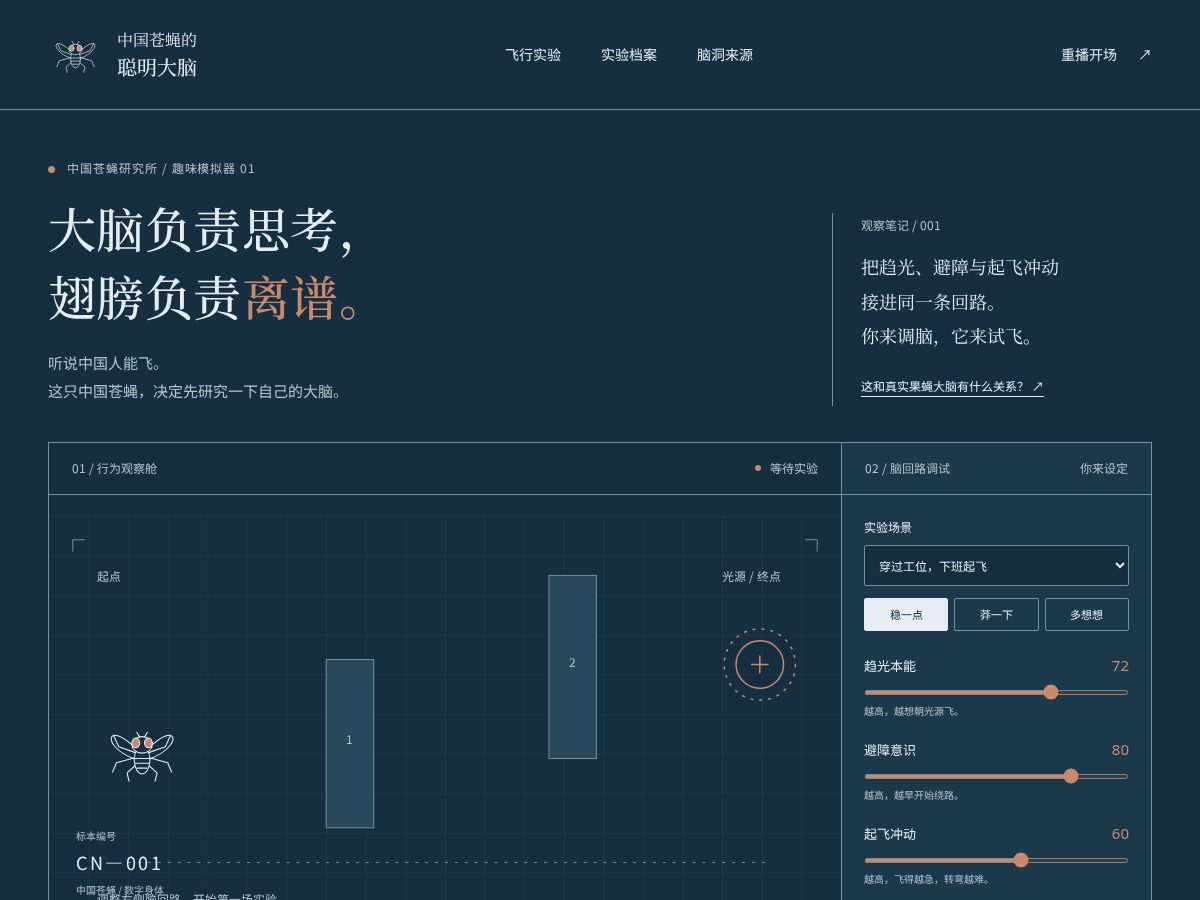Landing-page snapshot of congmingying.xyz