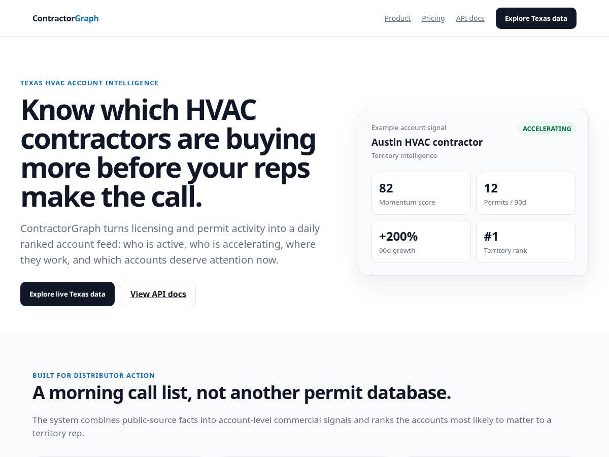 Landing-page snapshot of contractorgraph.com