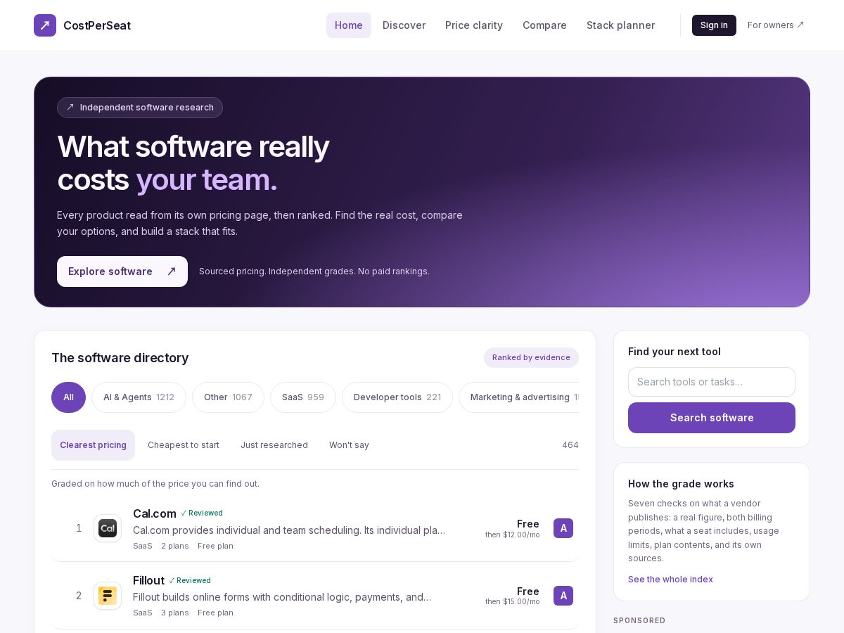 Landing-page snapshot of costperseat.com