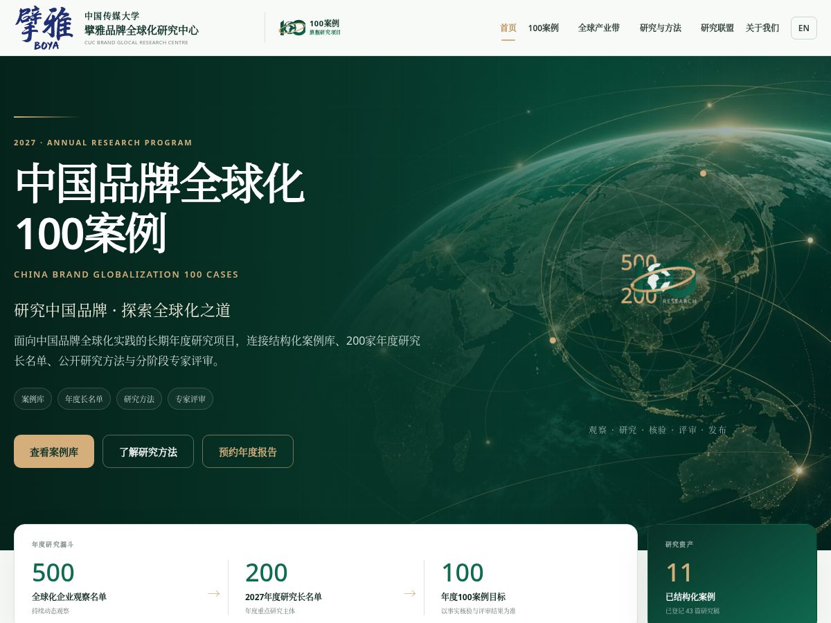 Landing-page snapshot of cucglocal.org