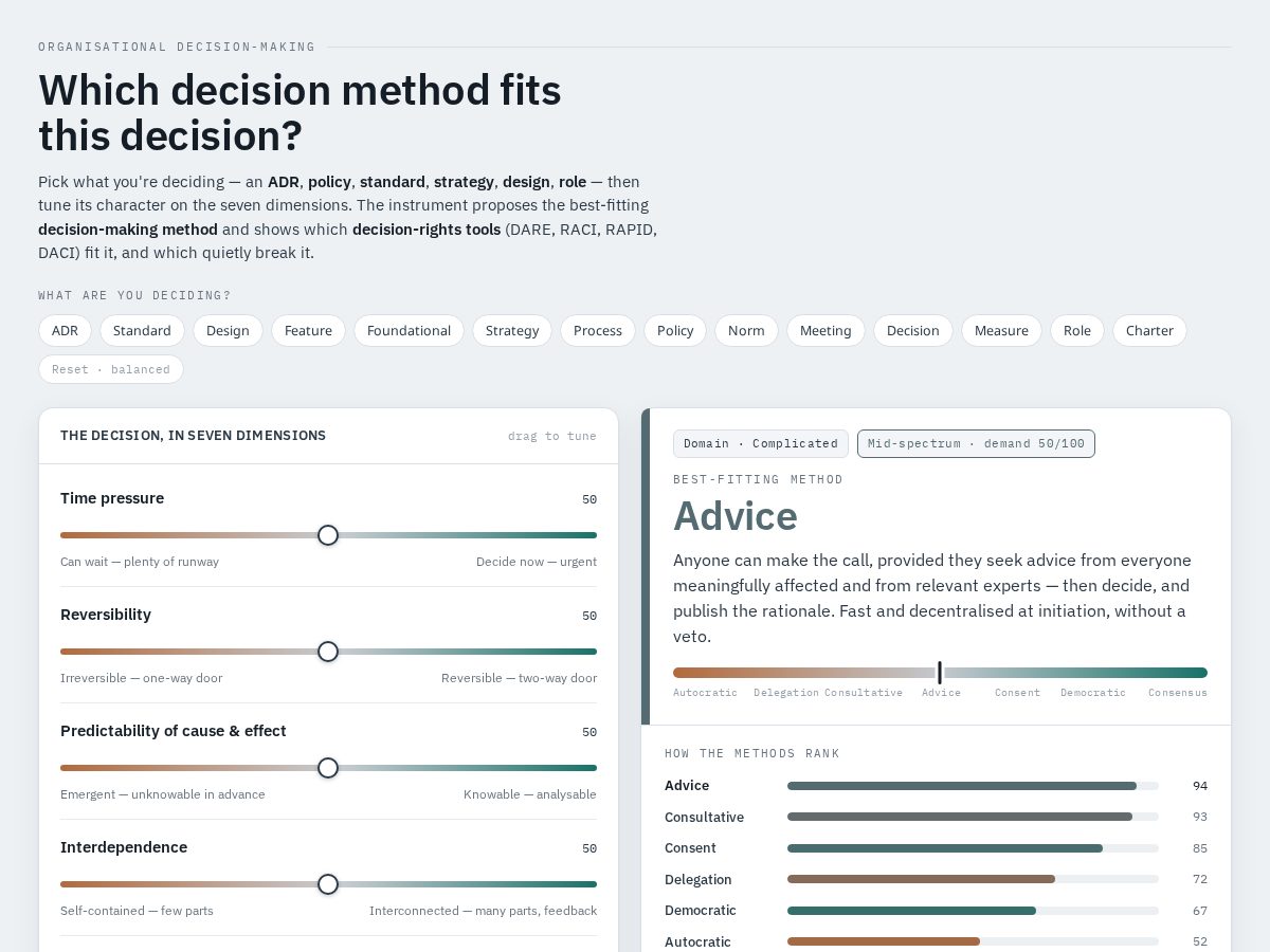 Landing-page snapshot of decidehowtodecide.org