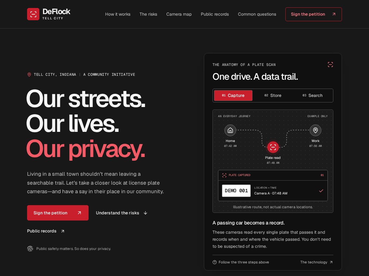 Landing-page snapshot of deflocktellcity.com
