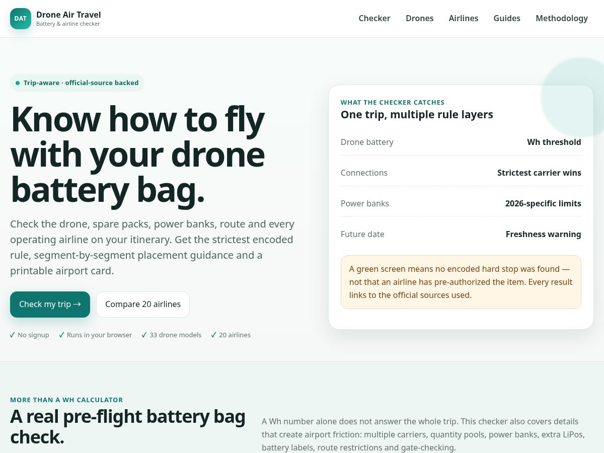 Landing-page snapshot of droneairtravel.com