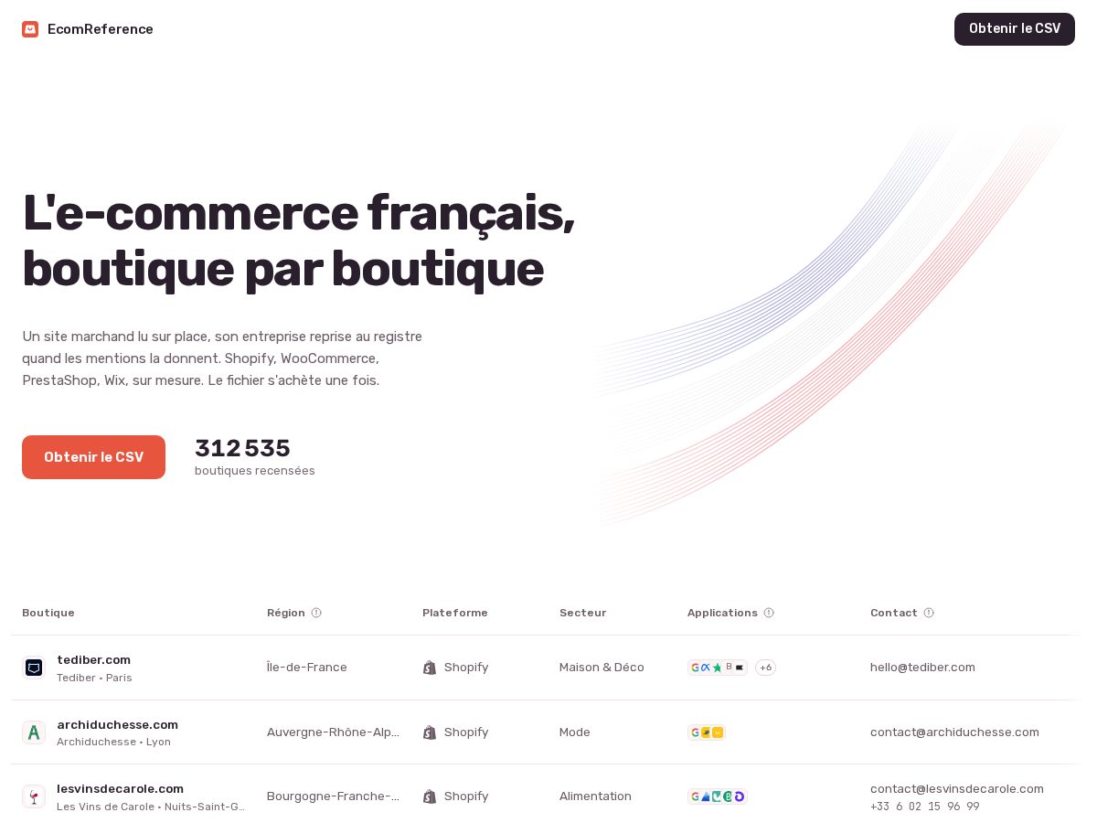 Landing-page snapshot of ecomreference.com