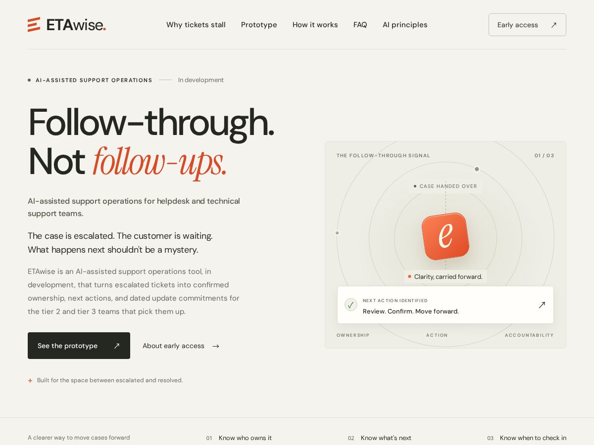 Landing-page snapshot of etawise.tech