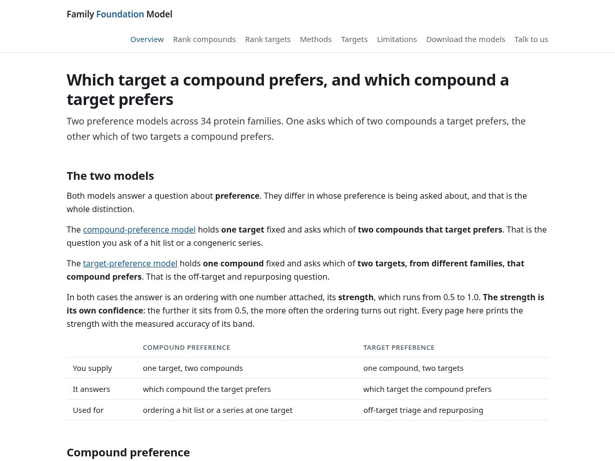Landing-page snapshot of familyfoundationmodel.com