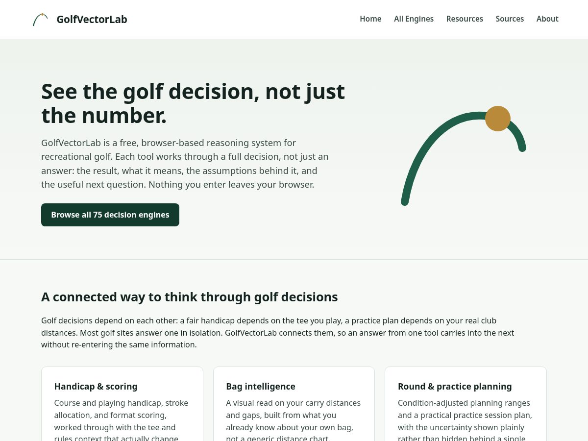 Landing-page snapshot of golfvectorlab.com