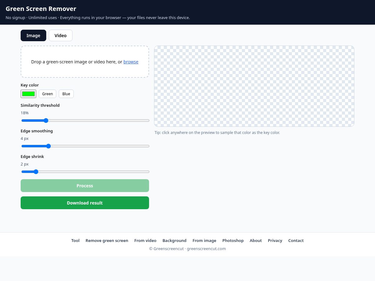 Landing-page snapshot of greenscreencut.com