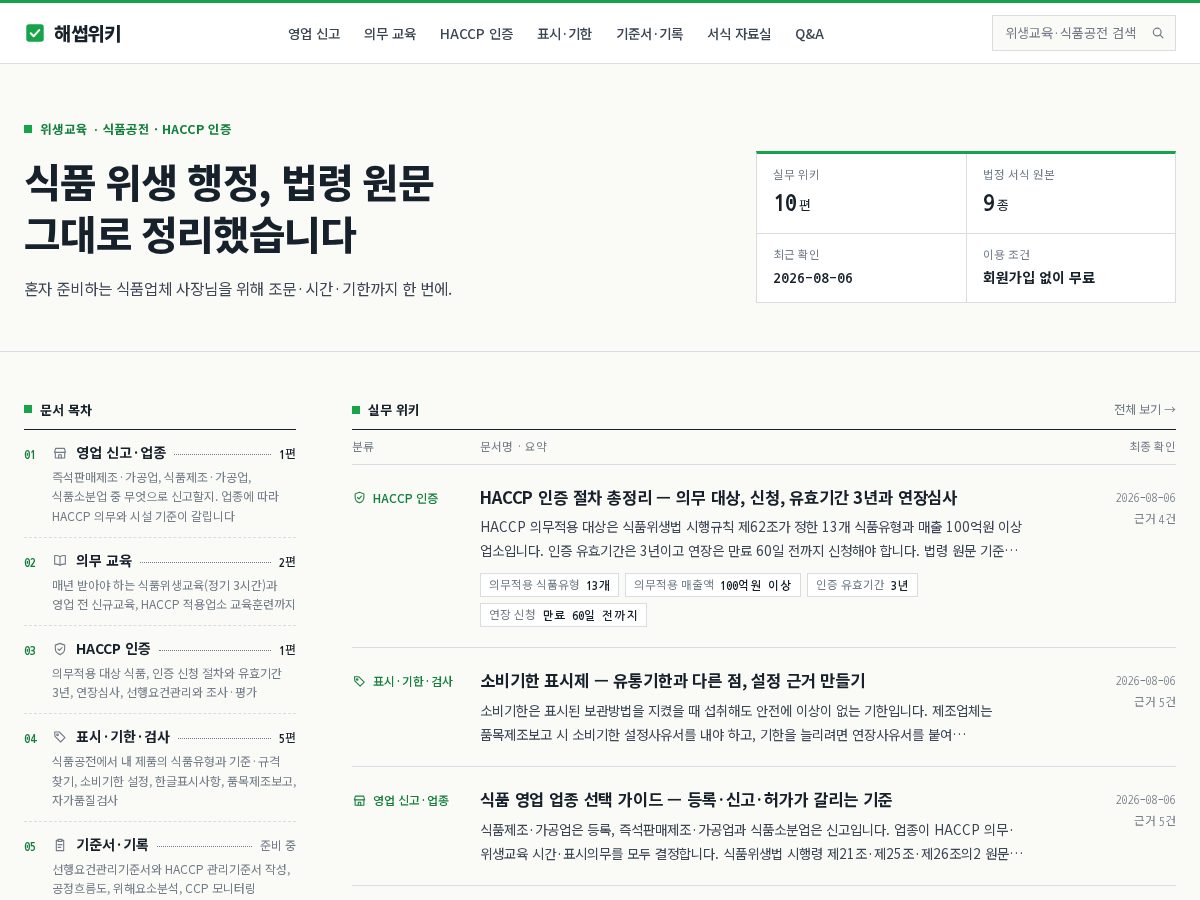 Landing-page snapshot of haccpwiki.com