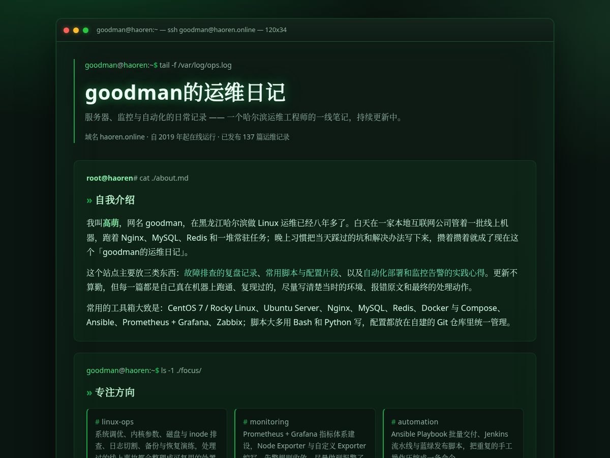 Landing-page snapshot of haoren.online