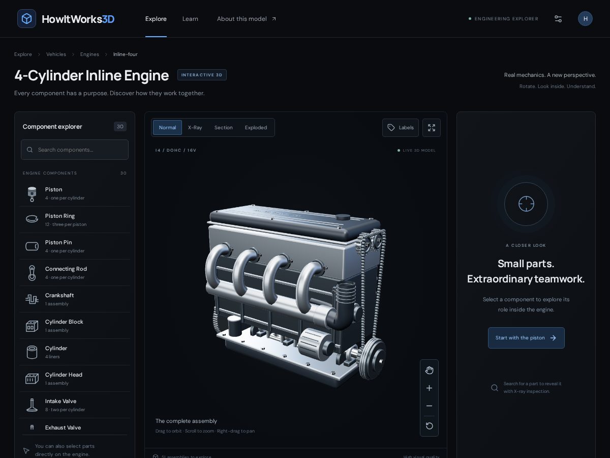 Landing-page snapshot of howitworks3d.com