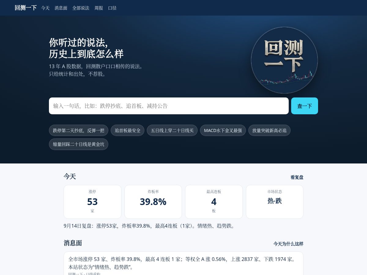 Landing-page snapshot of huiceyixia.com