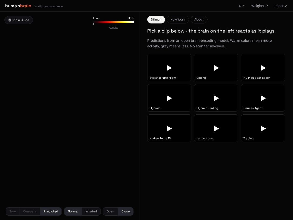 Landing-page snapshot of humanbrain.live