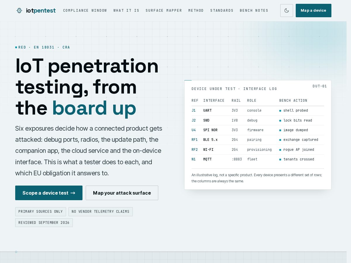 Landing-page snapshot of iotpentest.org