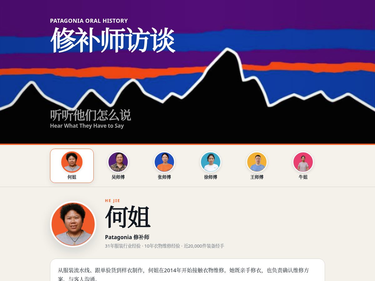 Landing-page snapshot of kimwang.studio