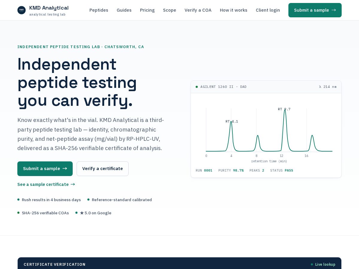 Landing-page snapshot of kmd-analytical.net