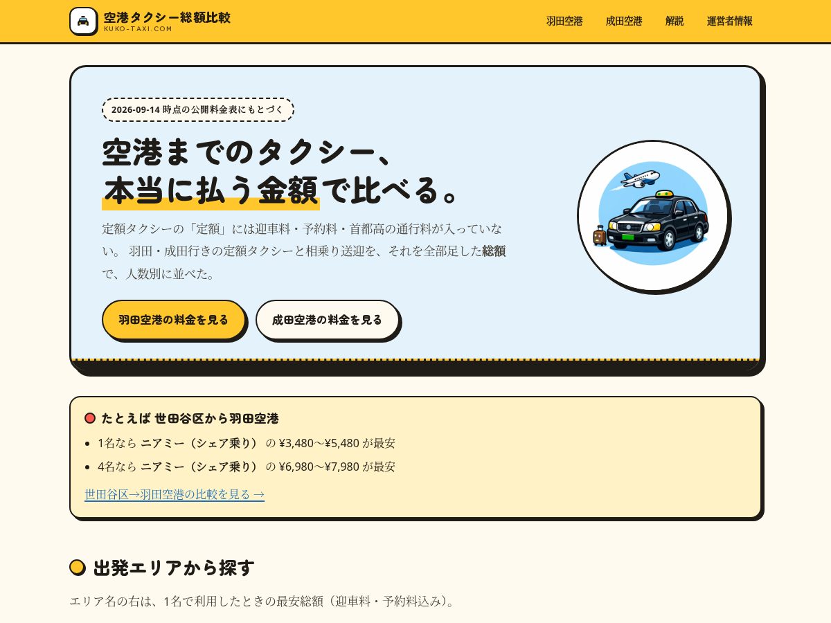 Landing-page snapshot of kuko-taxi.com