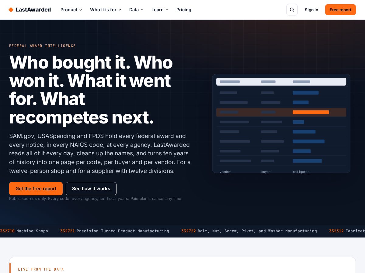 Landing-page snapshot of lastawarded.com