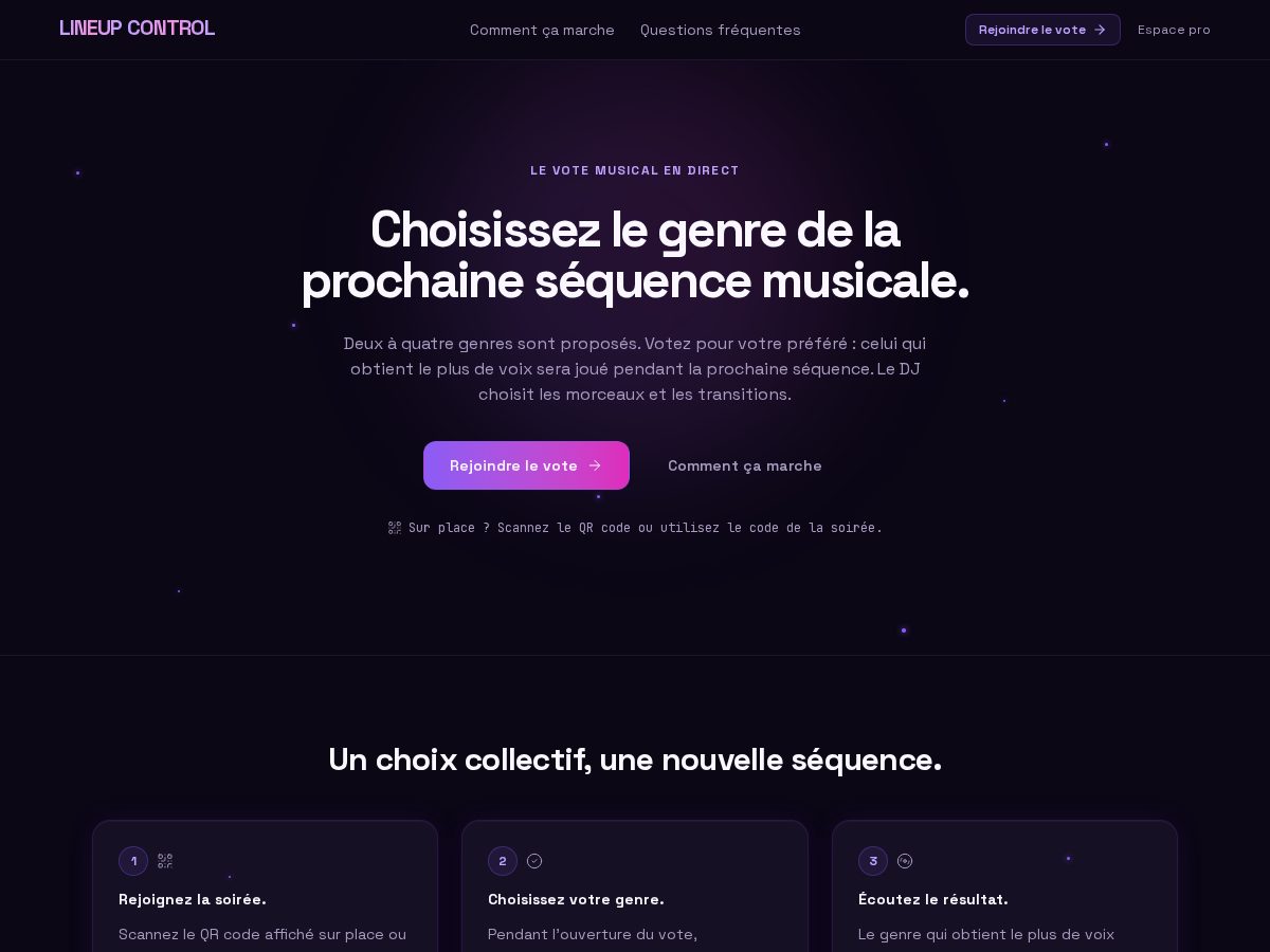 Landing-page snapshot of lineupcontrol.com