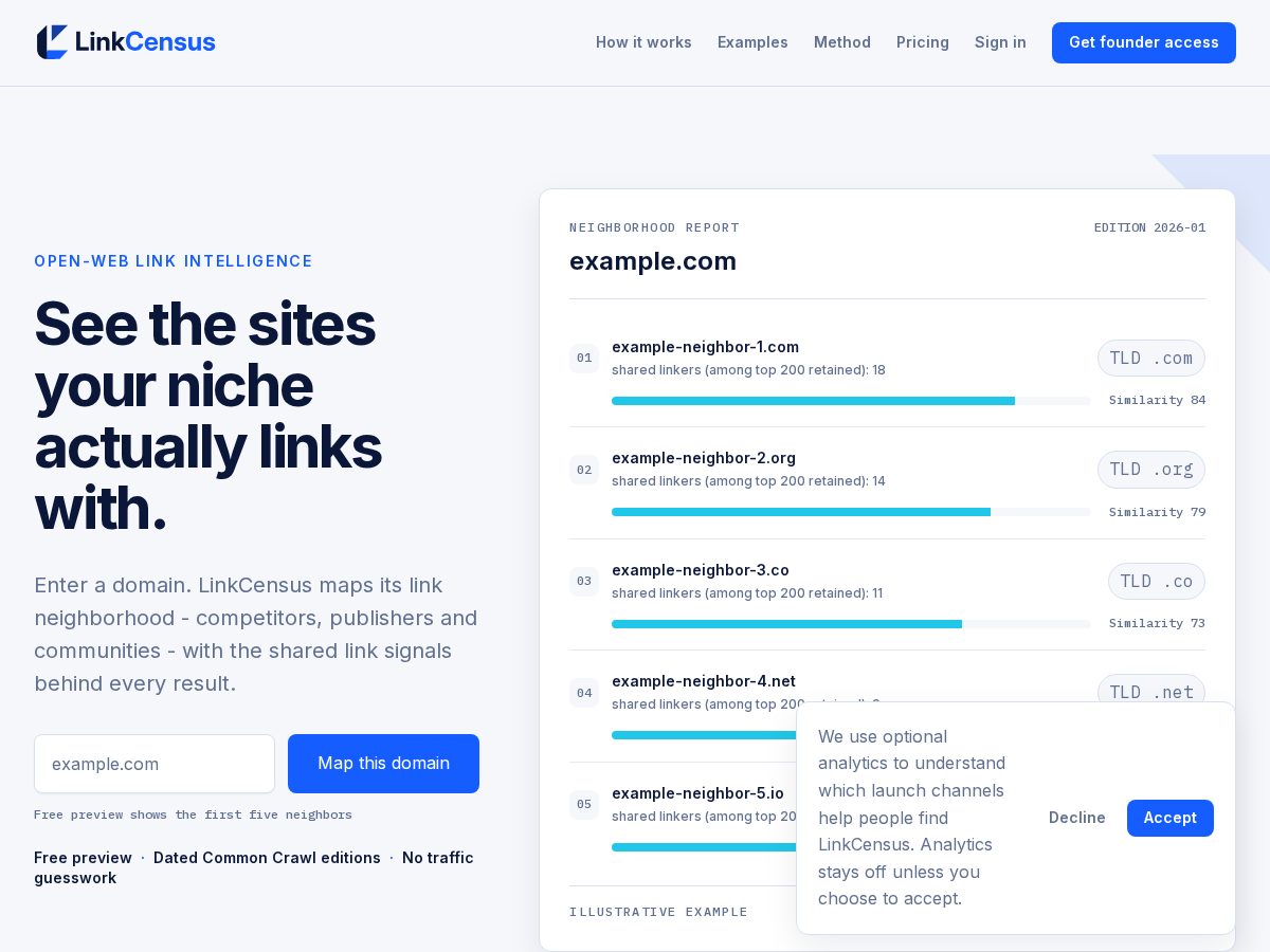 Landing-page snapshot of linkcensus.com
