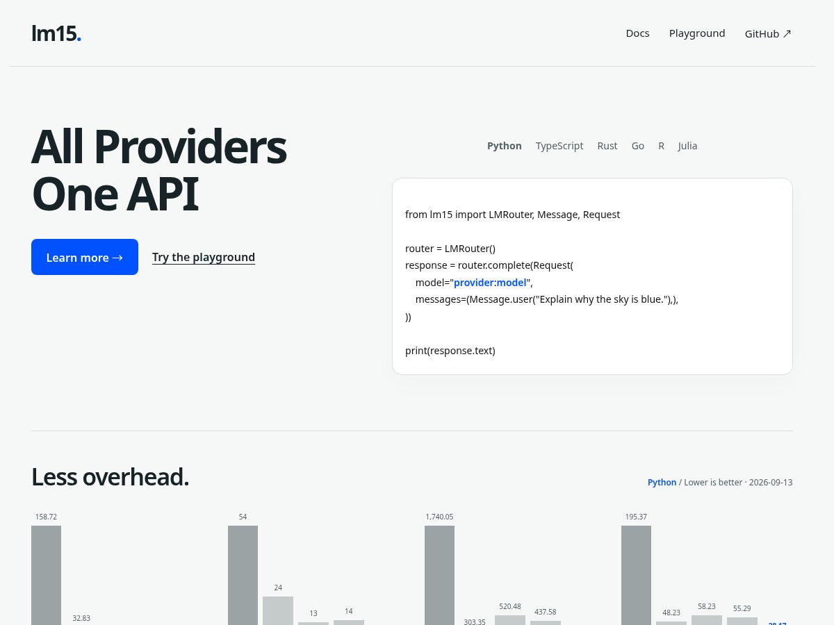 Landing-page snapshot of lm15.dev