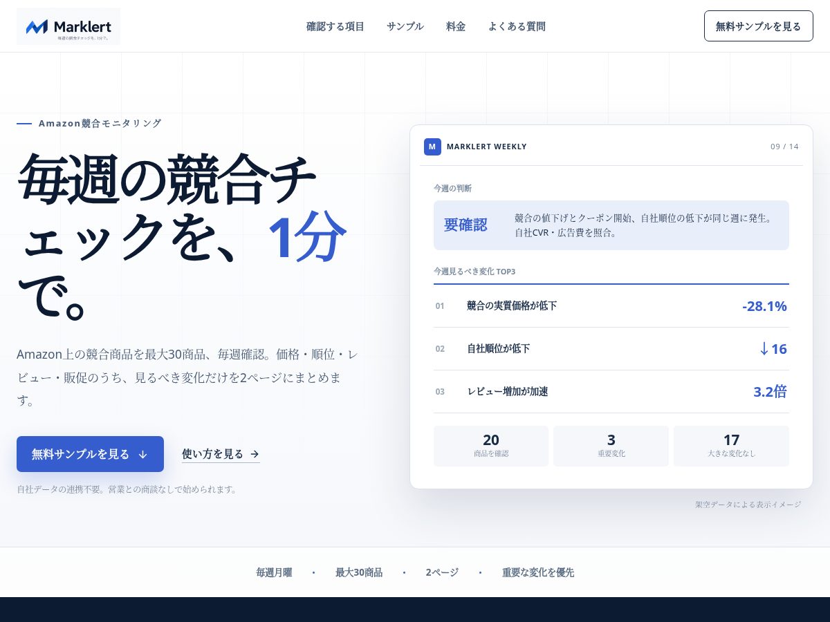 Landing-page snapshot of marklert.com