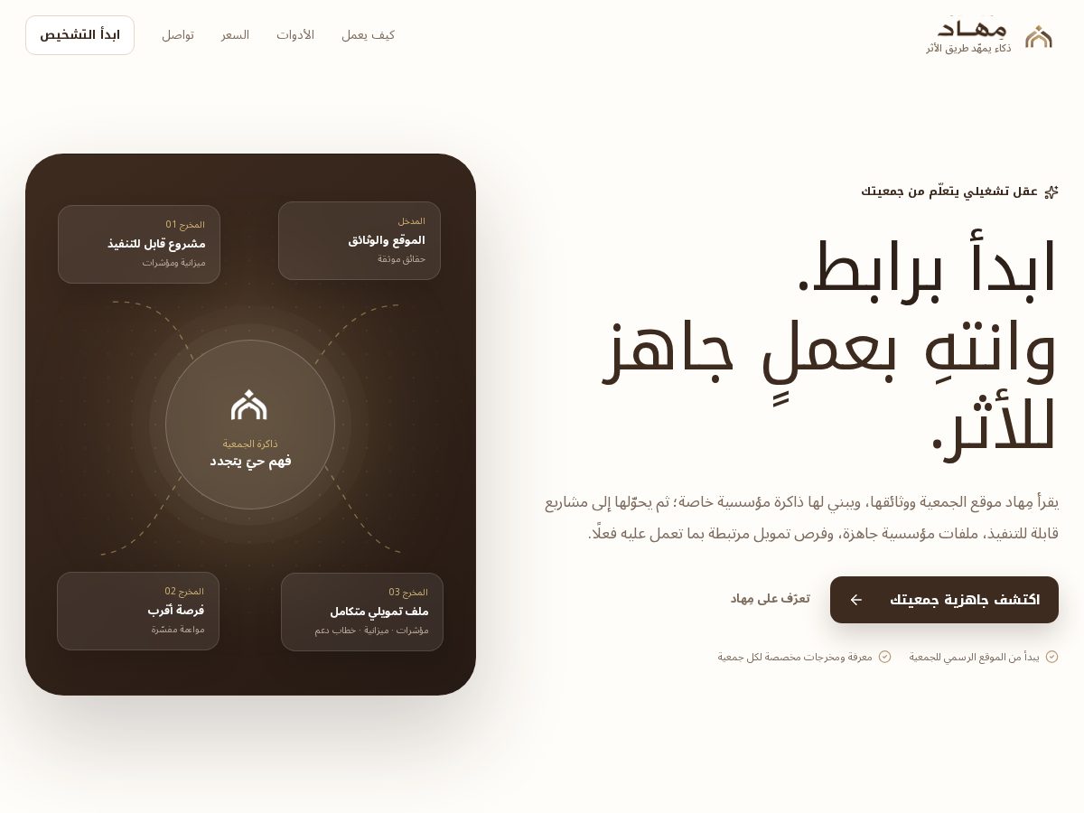 Landing-page snapshot of mehads.com