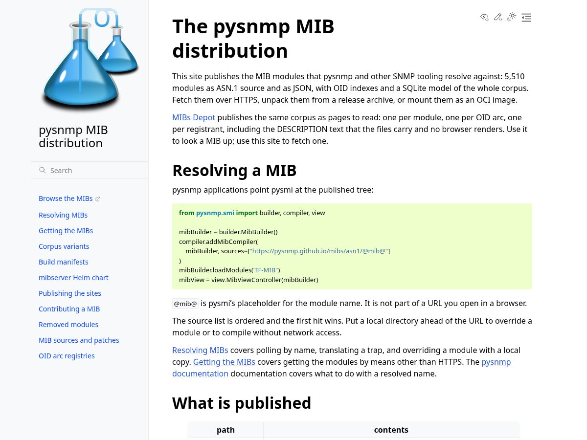 Landing-page snapshot of mibsdepot.com