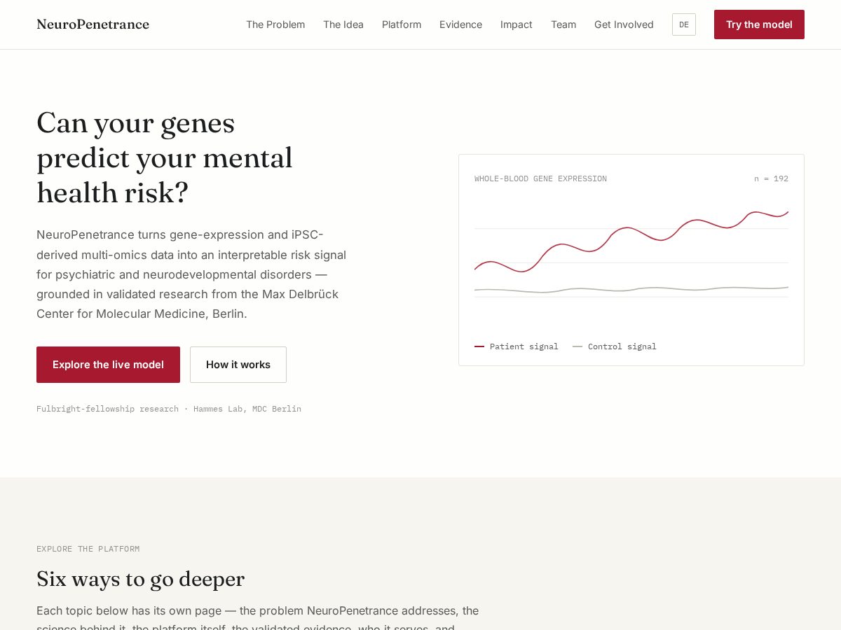 Landing-page snapshot of neuropenetrance.com