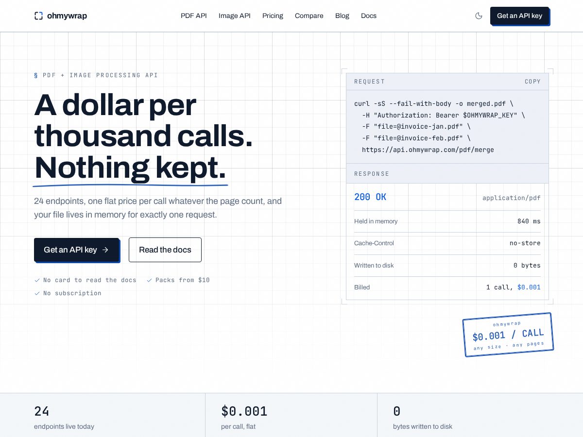 Landing-page snapshot of ohmywrap.com