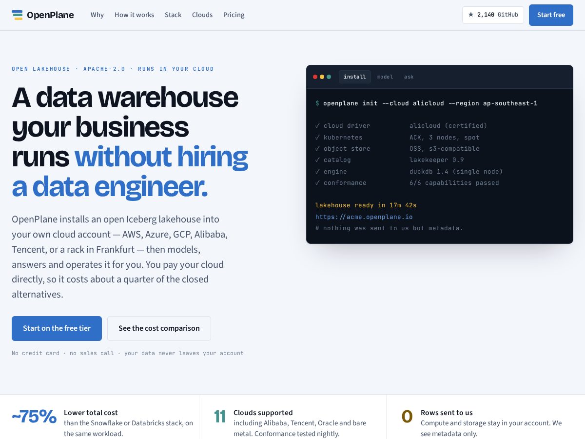 Landing-page snapshot of openplane.space