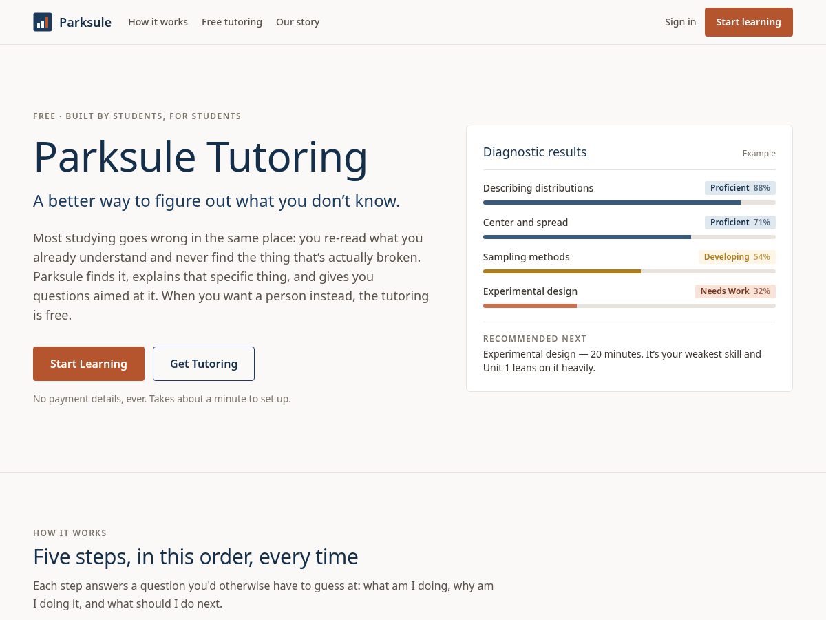 Landing-page snapshot of parksuletutoring.org