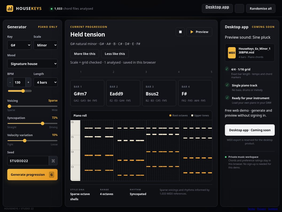 Landing-page snapshot of pianohousemidi.com