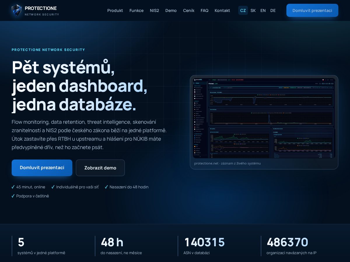 Landing-page snapshot of protectione.net