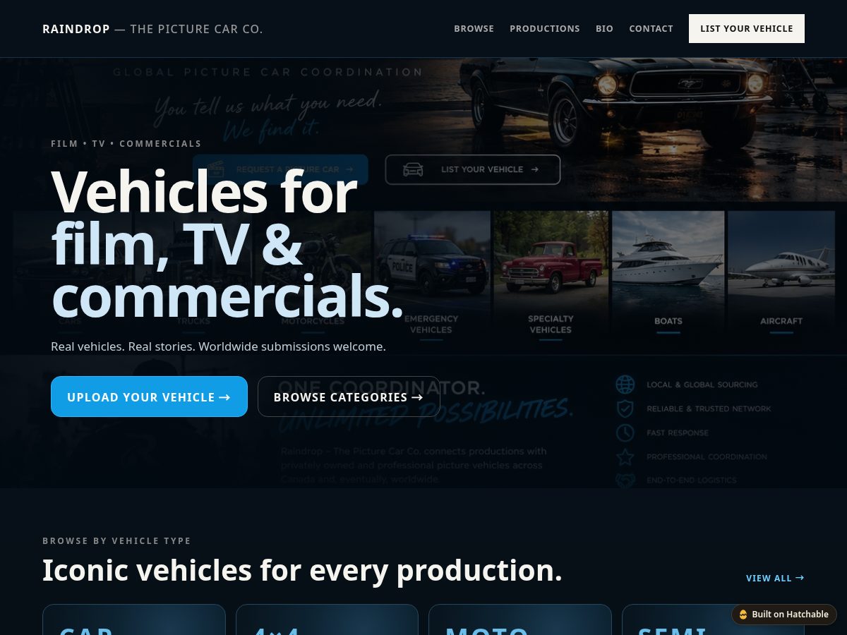 Landing-page snapshot of raindropthepicturecarco.com