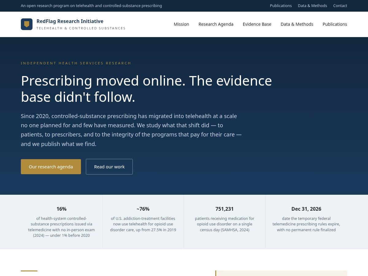 Landing-page snapshot of redflagresearch.org